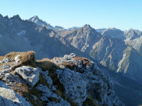 Falschkogel